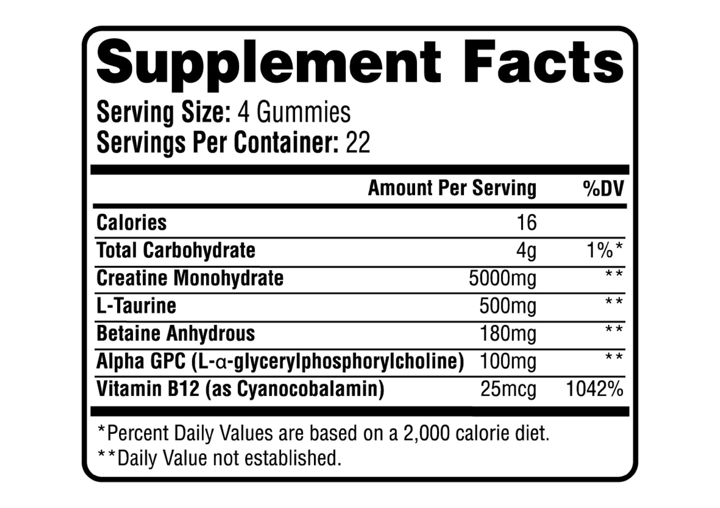 FYNX Creatine Gummies — 5,000 mg Per Serving | Strawberry Flavor | 90 Gummies | Gelatin-Free